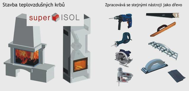 Super-isol